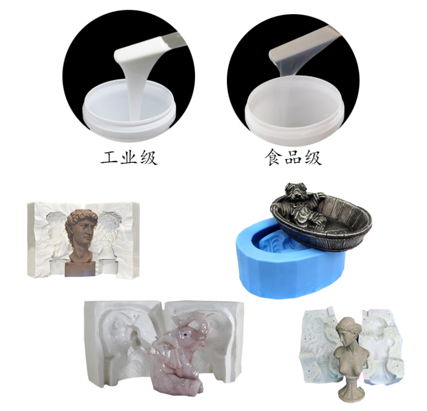 矽膠（jiāo）灌模或灌注模的操作方法介紹