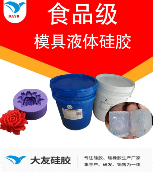 如何選擇矽膠產品（pǐn）的硬（yìng）度