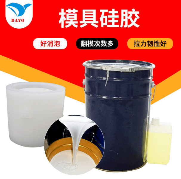 縮短液體矽膠成型（xíng）時間方法