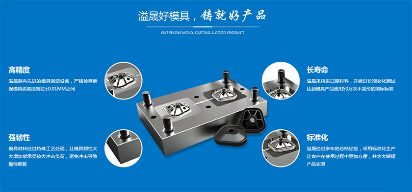 91视频入口好模具